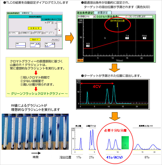 t̃N}gOtu EPCLC-AI-580S