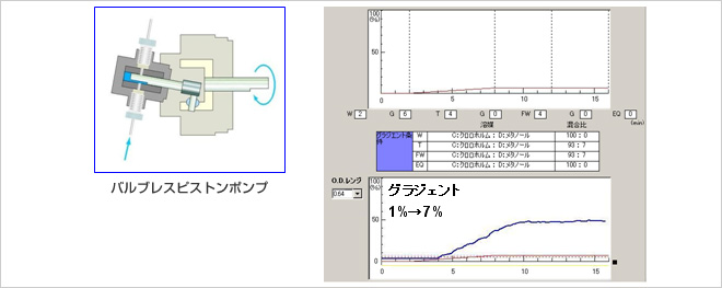 t̃N}gOtu EPCLC-AI-580S