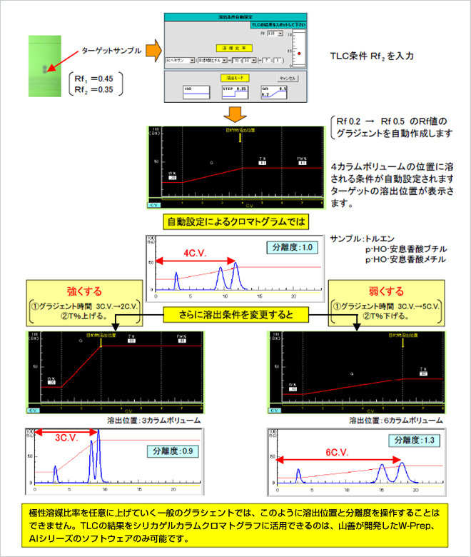 t̃N}gOtu EPCLC-AI-580S