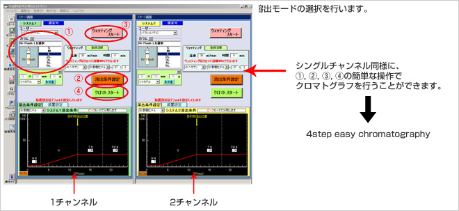 EPCLC-W-Prep 2XY A-Type