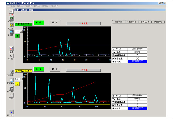 EPCLC-W-Prep 2XY A-Type