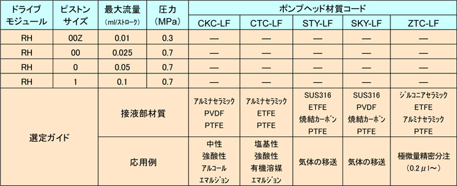 }CNZRH-LF^|vwbh